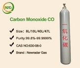 Carbon Monoxide Electronic Gases Used In Industrial Production Of Acetic Acid